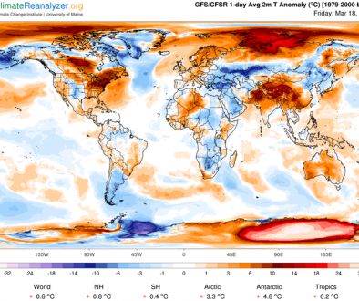 Record Arctic and Antarctic temperatures March 18 2022
