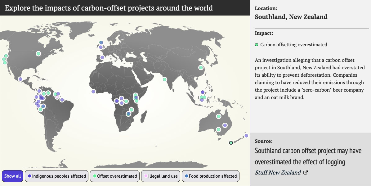 Carbon Brief's infographic: carbon offset claims